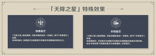 《原神》天降之星位置分享
