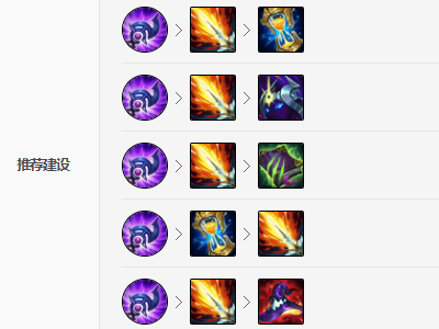 《LOL》维克托S11怎么出装
