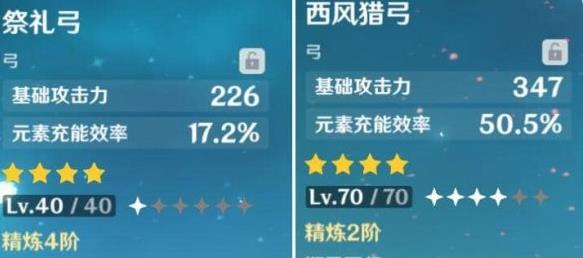 《原神》迪奥娜圣遗物武器搭配分享