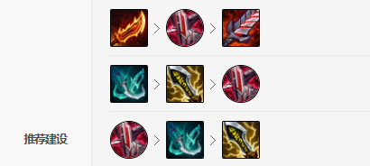 《LOL》亚索S11怎么出装