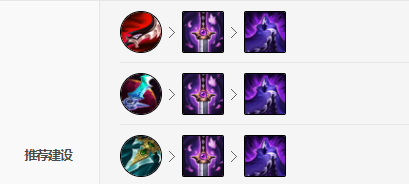 《LOL》劫S11怎么出装