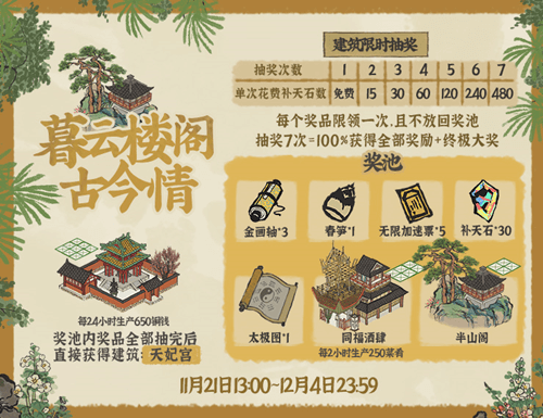 《江南百景图》暮云楼阁古今情活动怎么玩