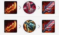 《LOL》羊刀亚索出装天赋推荐