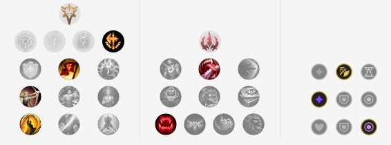 《LOL》羊刀亚索出装天赋推荐