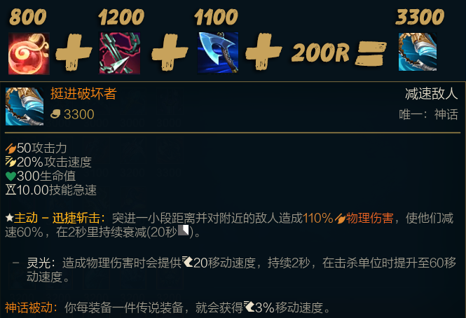 《LOL》盖伦神话装备怎么选