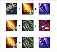 《LOL》寡妇神话装备怎么选