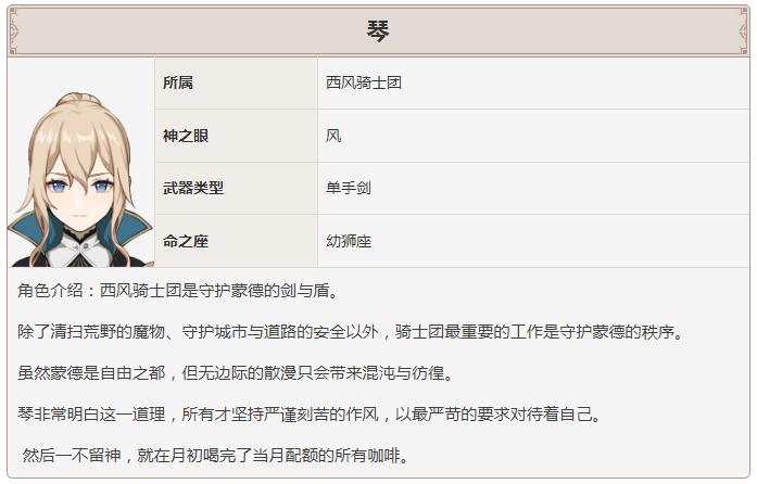 《原神》琴适合的位置分享