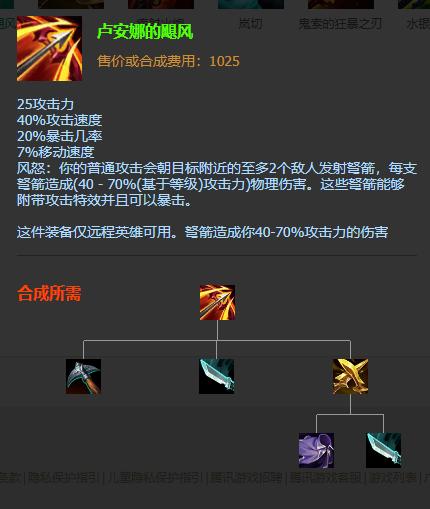 《LOL》寒冰神话装备怎么选