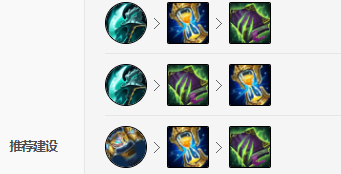 《LOL》酒桶S11怎么出装