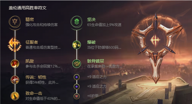 《LOL》S11盖伦出装推荐