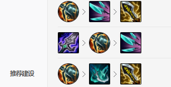 《LOL》蛮王S11怎么出装