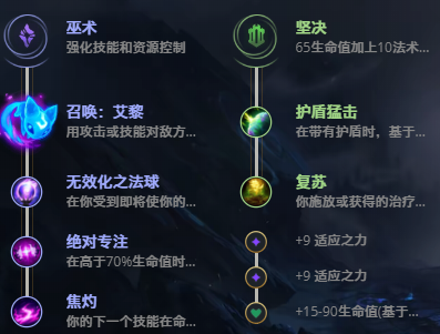 《LOL》S11琴女娑娜攻略分享