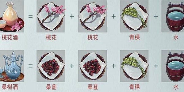 《江湖悠悠》酿酒配方大全