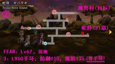 《另一个伊甸》第二十九章怎么过