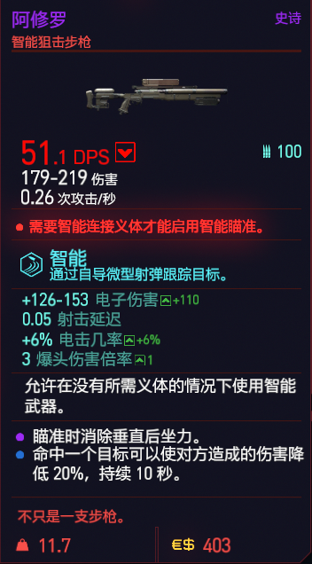 《赛博朋克2077》智能武器有哪些