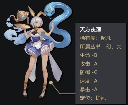 《幻书启世录》山鲁佐德怎么样