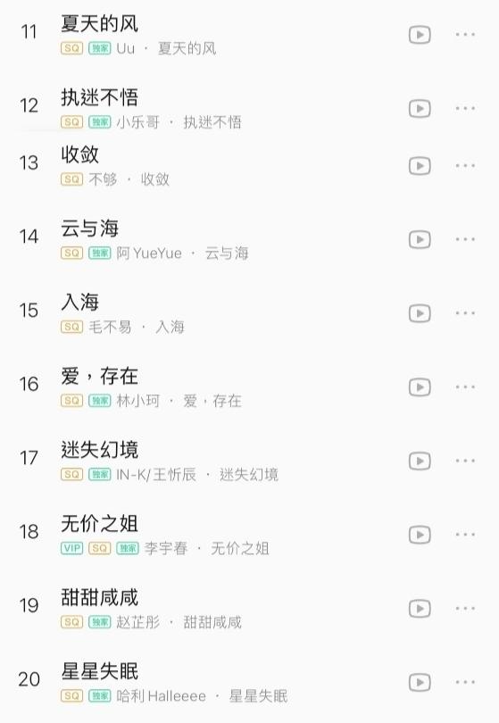 2021qq音乐播放量排名