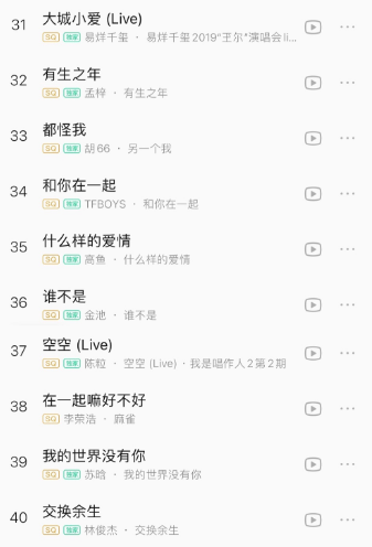 2021qq音乐播放量排名