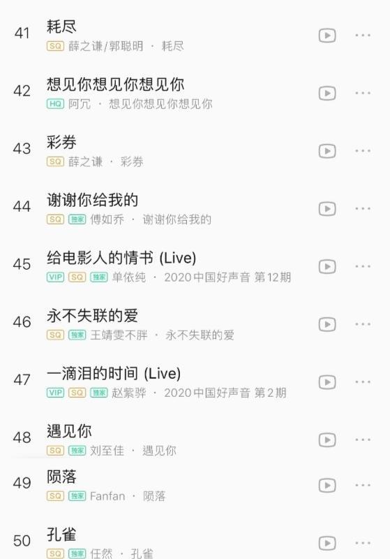 2021qq音乐播放量排名