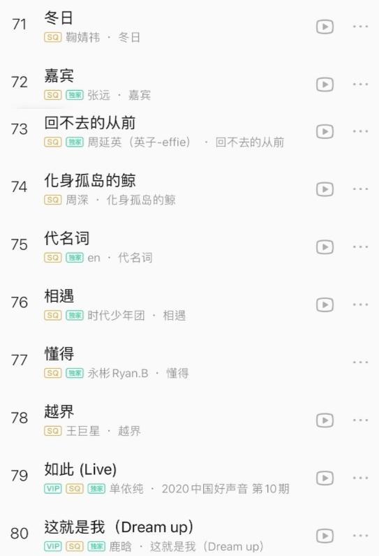 2021qq音乐播放量排名