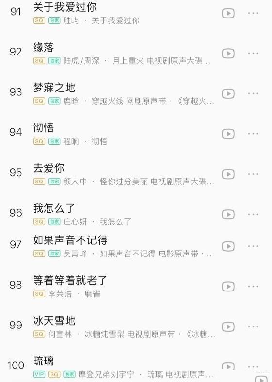 2021qq音乐播放量排名