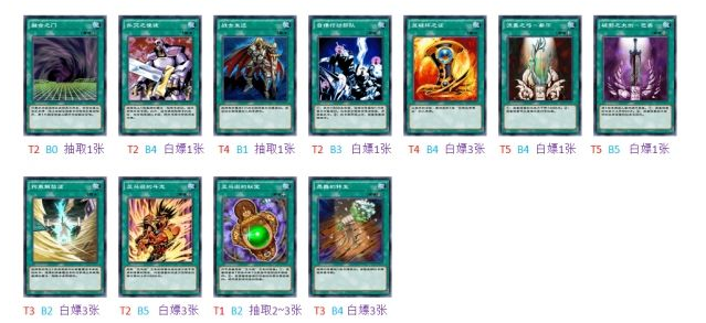 《游戏王决斗链接》究极龙卡盒