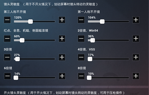 2021和平精英二指最强灵敏度