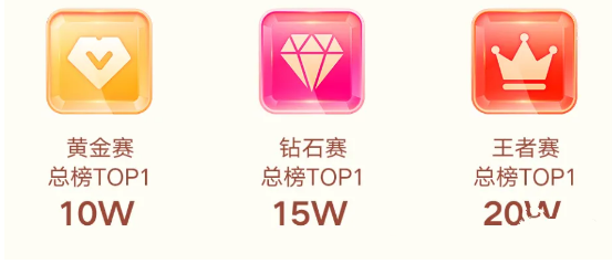 2021快手春节活动怎么做