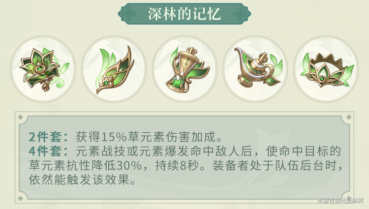 原神与饰金之梦适合谁（原神深林的记忆与饰金之梦搭配攻略）