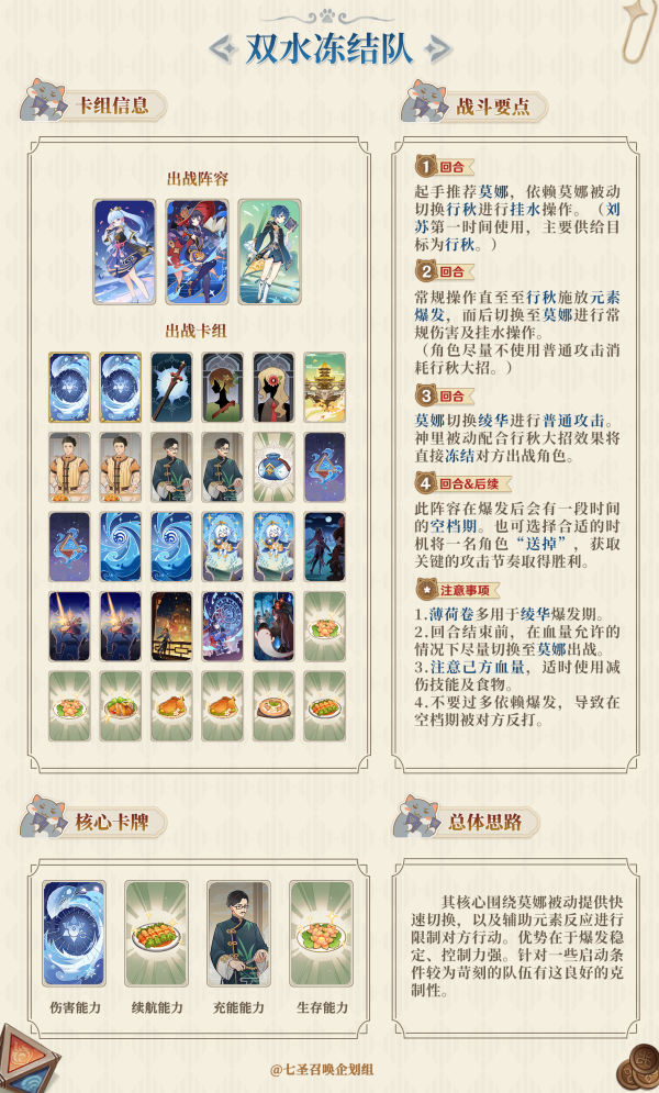 《原神》七圣召唤双水永冻卡组阵容推荐