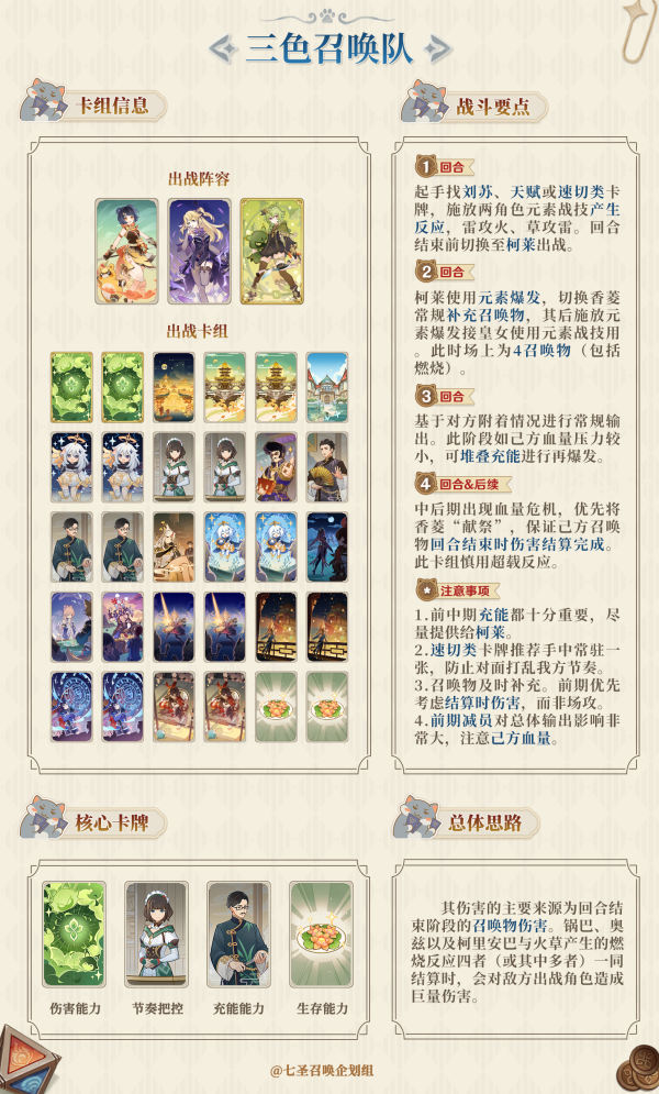 《原神》七圣召唤三色召唤队卡组阵容推荐