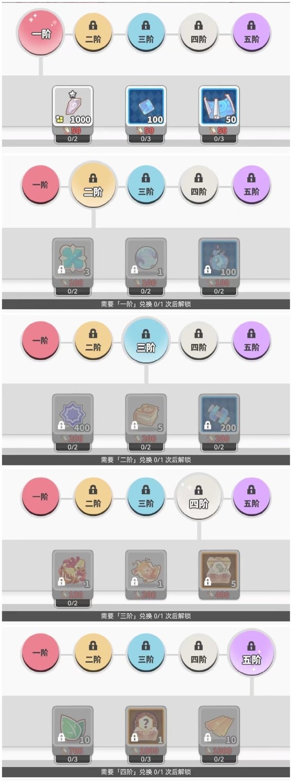 《使魔计划》圣约召唤怎么玩