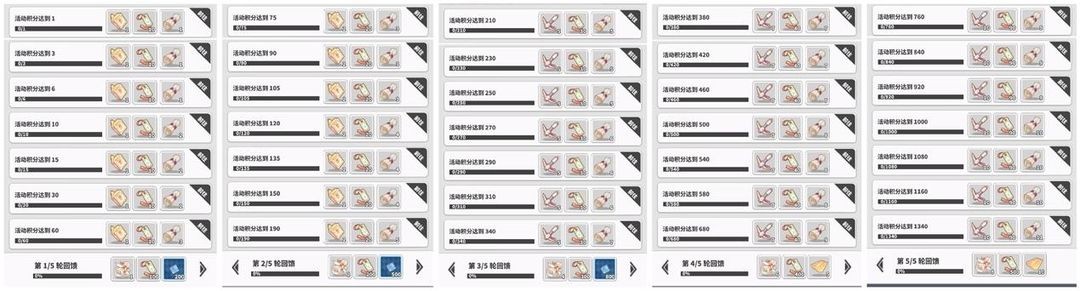 《使魔计划》圣约召唤怎么玩