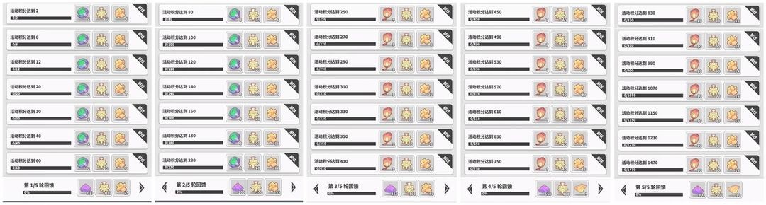 《使魔计划》寻宝探险怎么玩