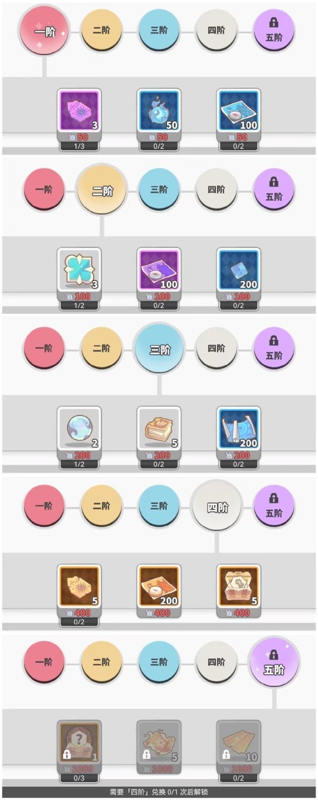 《使魔计划》神兽祭典怎么玩