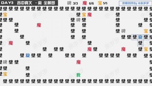 《阴阳师》万言归灵言海探索第三天怎么过