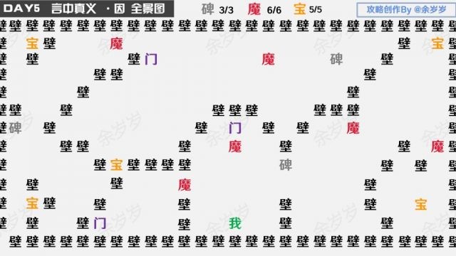 《阴阳师》万言归灵言海探索第五天怎么过