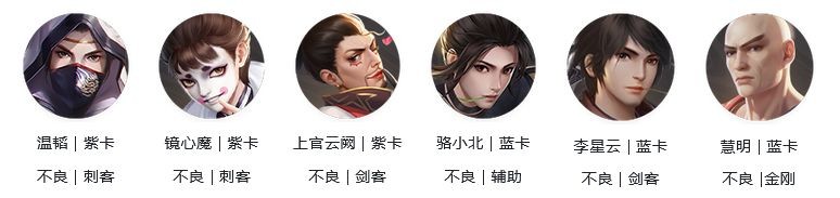 《新不良人》尸祖不良人阵容怎么搭配