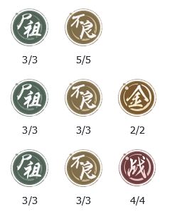 《新不良人》尸祖不良人阵容怎么搭配