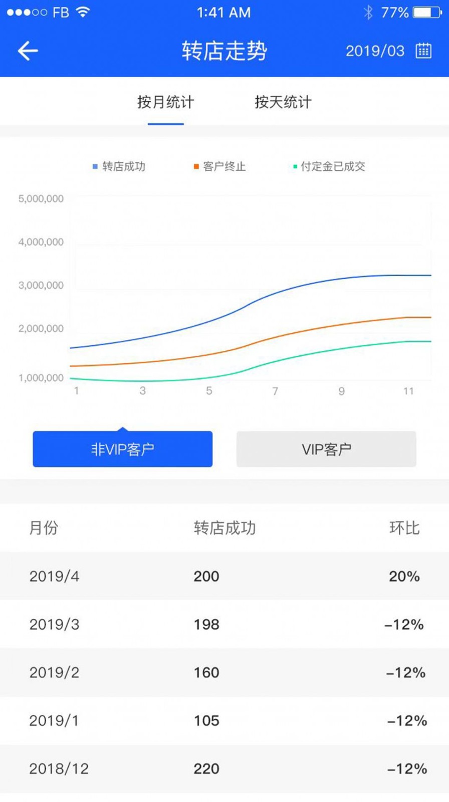 铺先生管理系统最新版下载