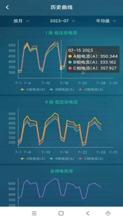 能源维保