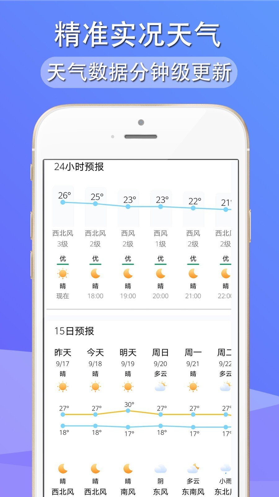 多看天气预报