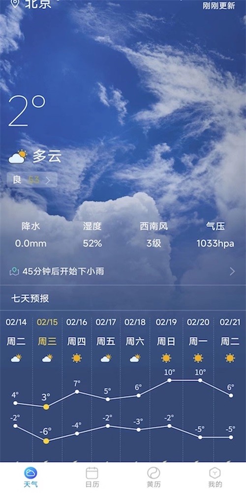 标准天气预报