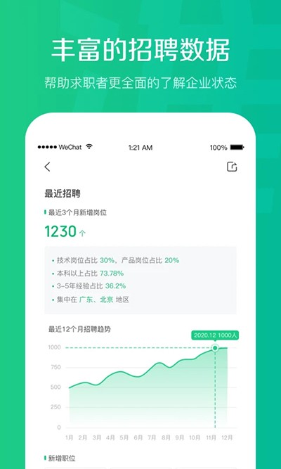 看准最新版app