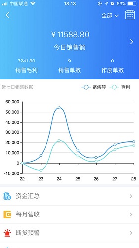 速订货进销存2024最新版