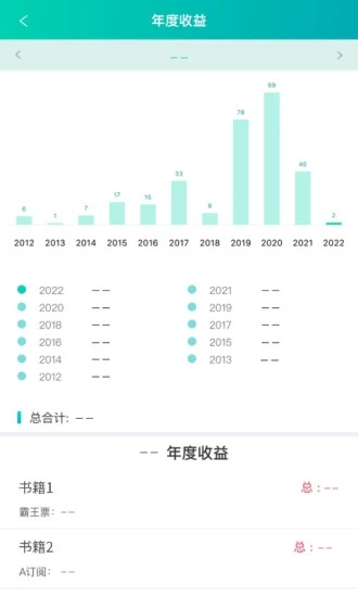 晋江写作助手2024最新版