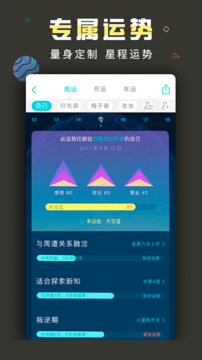 测测星座