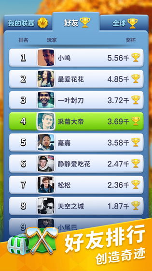 决战高尔夫