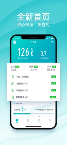 好轻