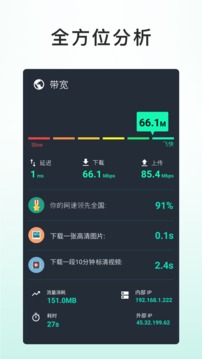 网速测试大师
